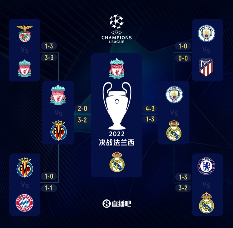 荷兰队官方：韦格霍斯特身体状态不佳退出集训，不会出战波兰