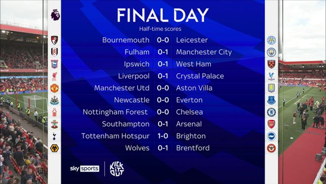 皇马梭哈克洛普！掀翻足坛教练薪资天花板