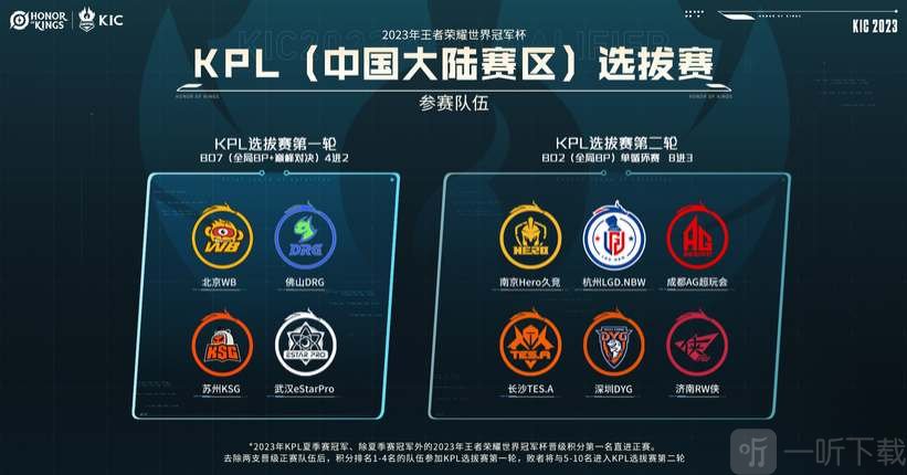 金运作的西 金运作的西